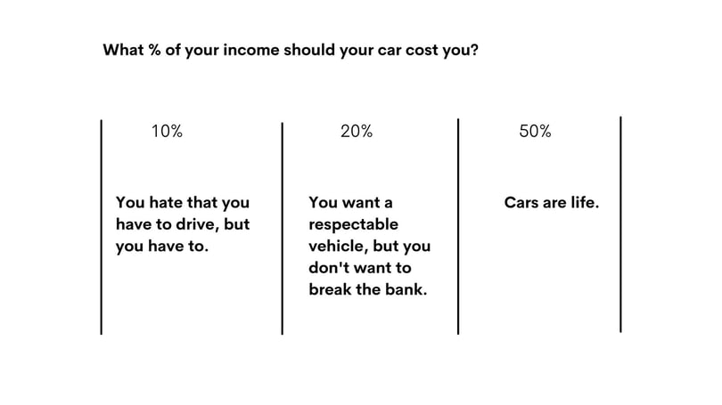 the-3-ways-drivers-benefit-from-mileage-reimbursements-in-2022